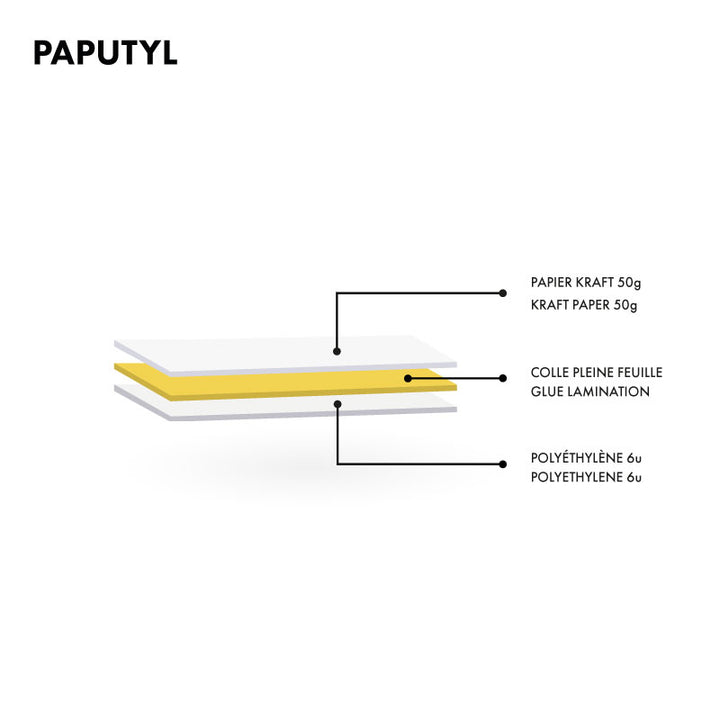 Paputyl - Custom